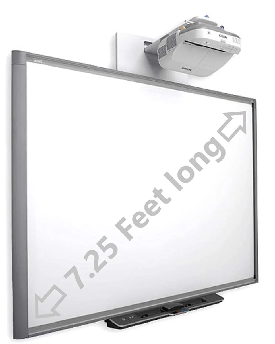 Projector Classroom Bundle