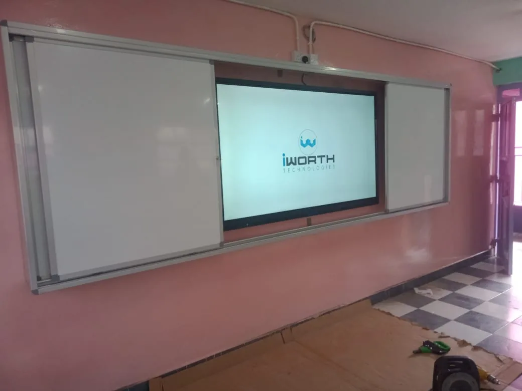 Interactive Panel Classroom Bundle